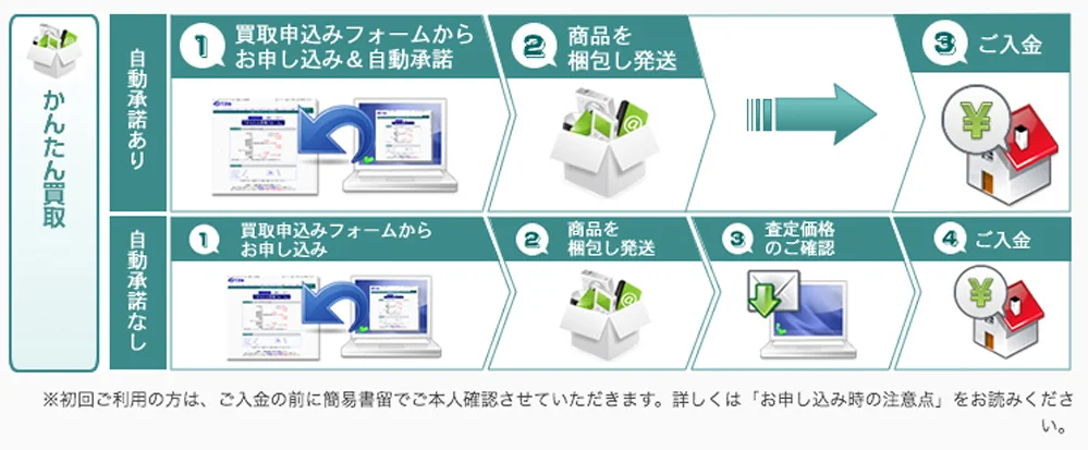 ホームページ画像3